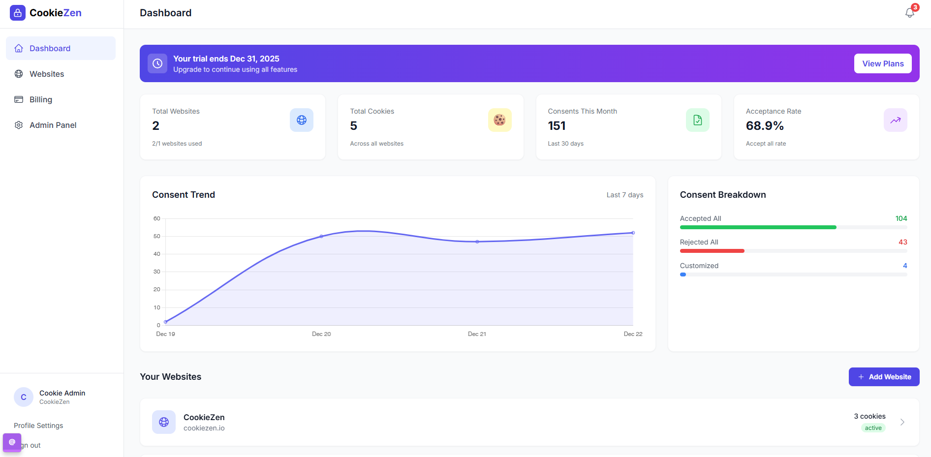 CookieZen gallery image