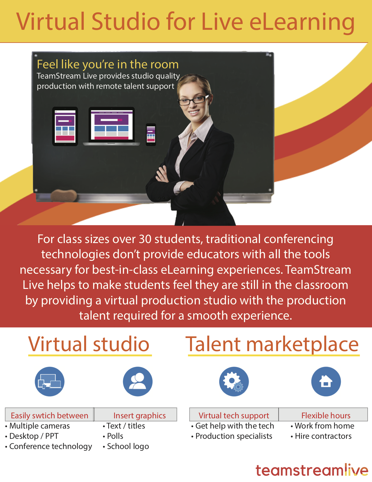 TeamStream Live gallery image