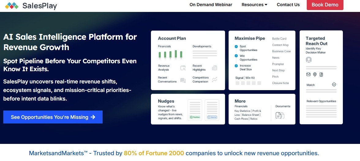 SalesPlay by MarketsandMarkets™ gallery image