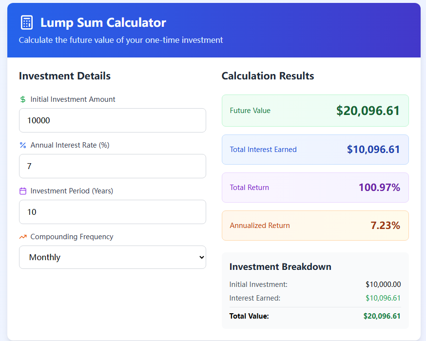Lump Sum Calculator logo