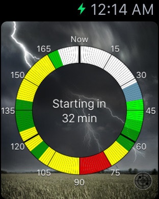 Rain Aware gallery image