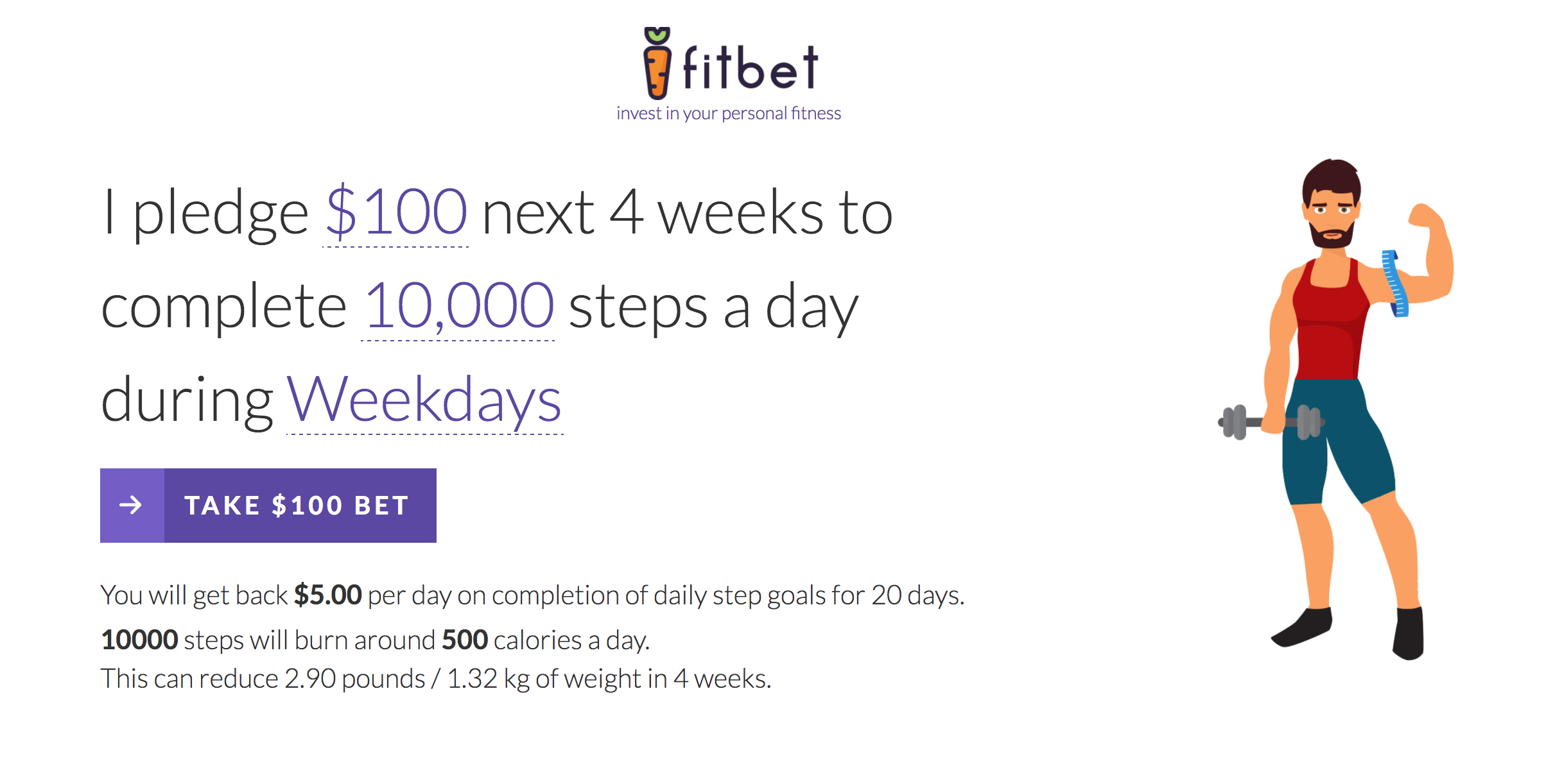 Fitbet Image