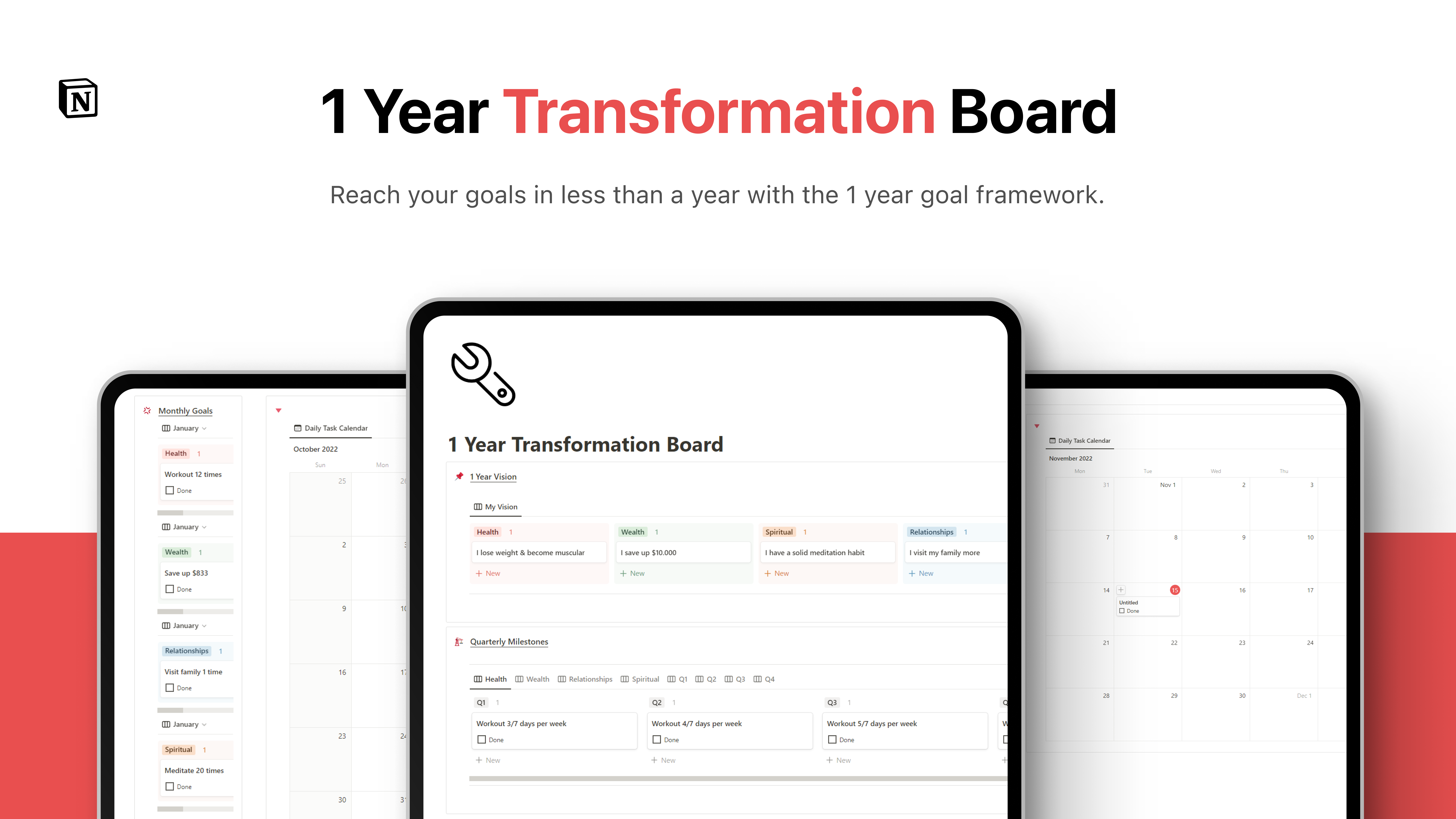 1 Year Transformation Board media 1