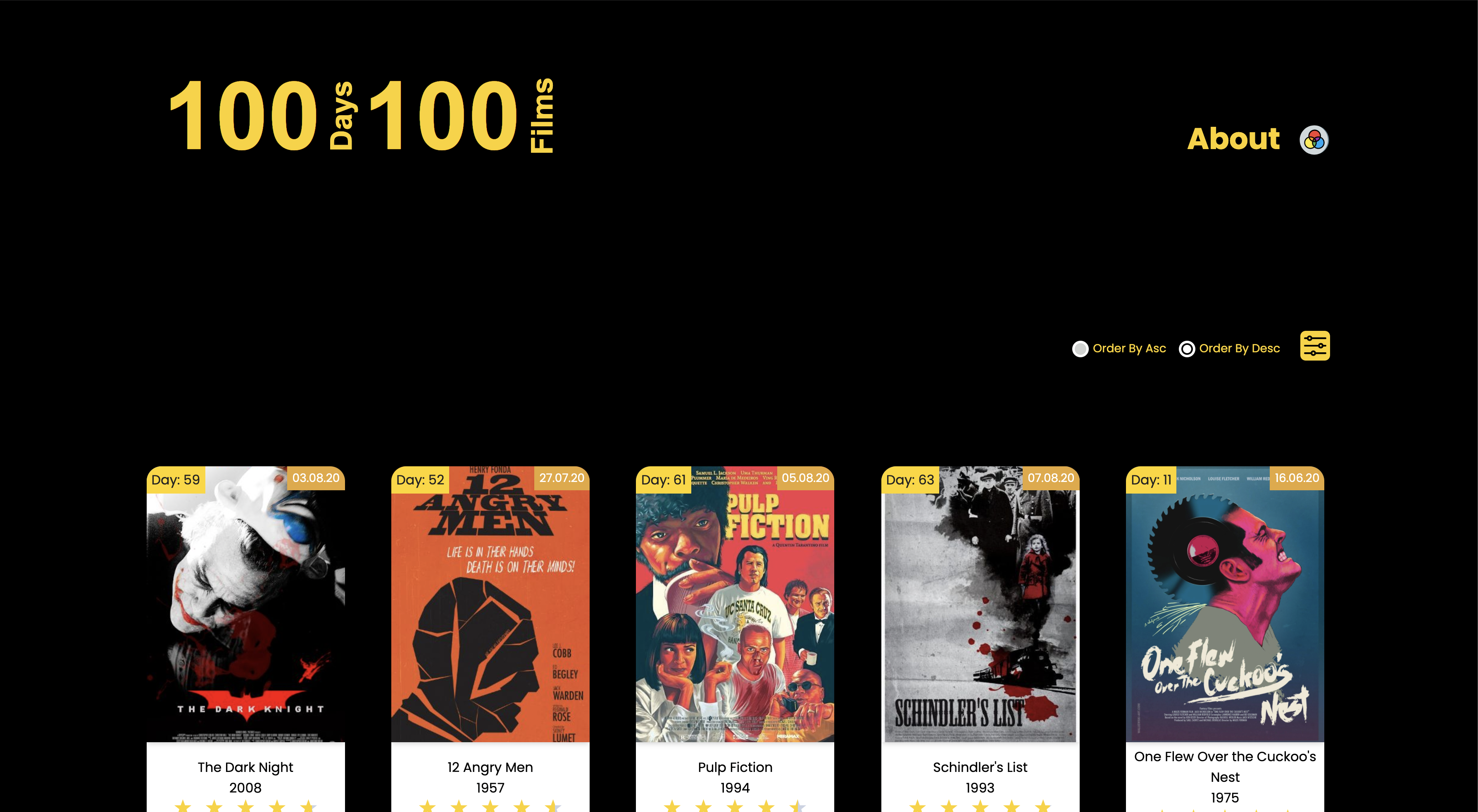 100Days100Films gallery image