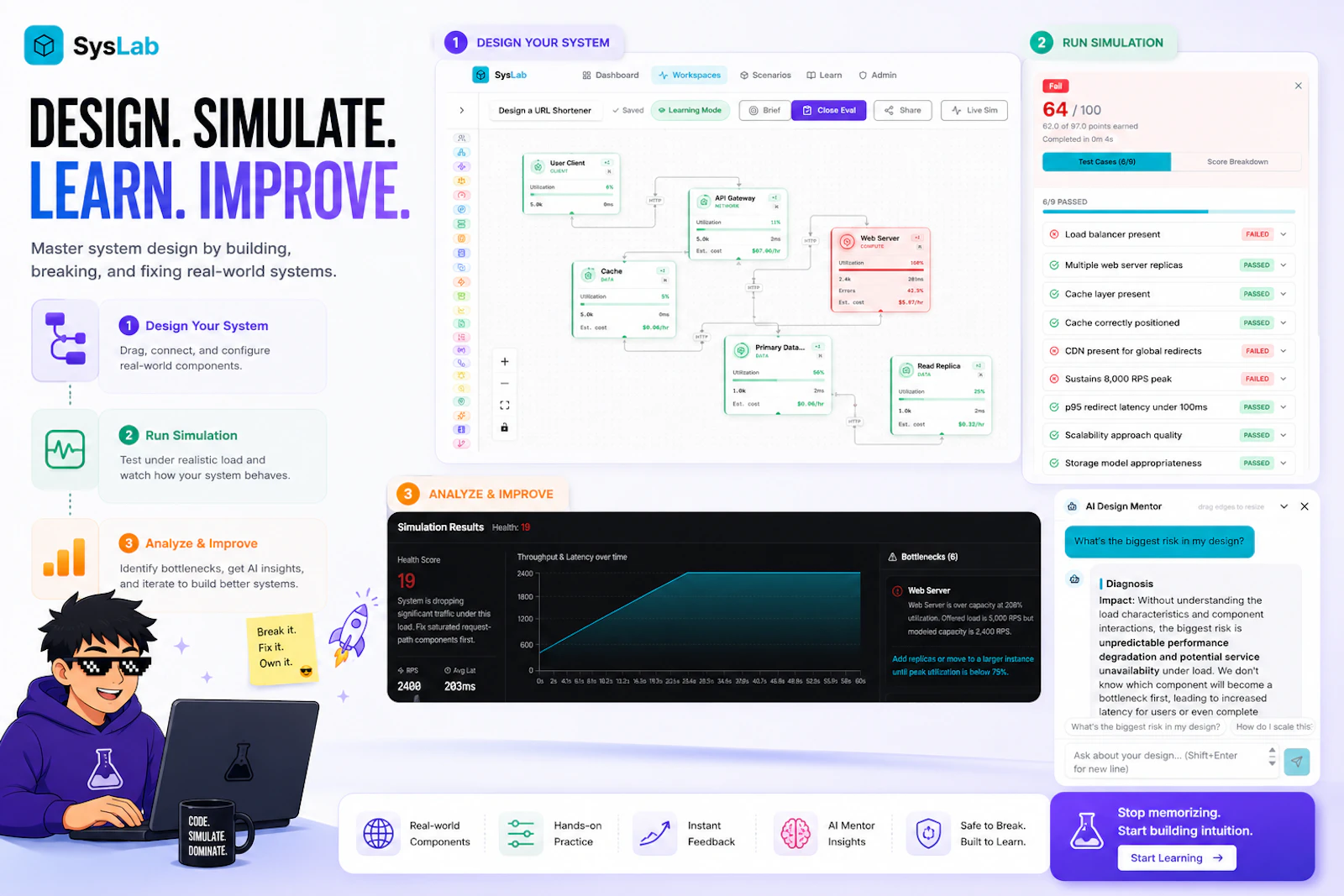 SysLab screenshot 4