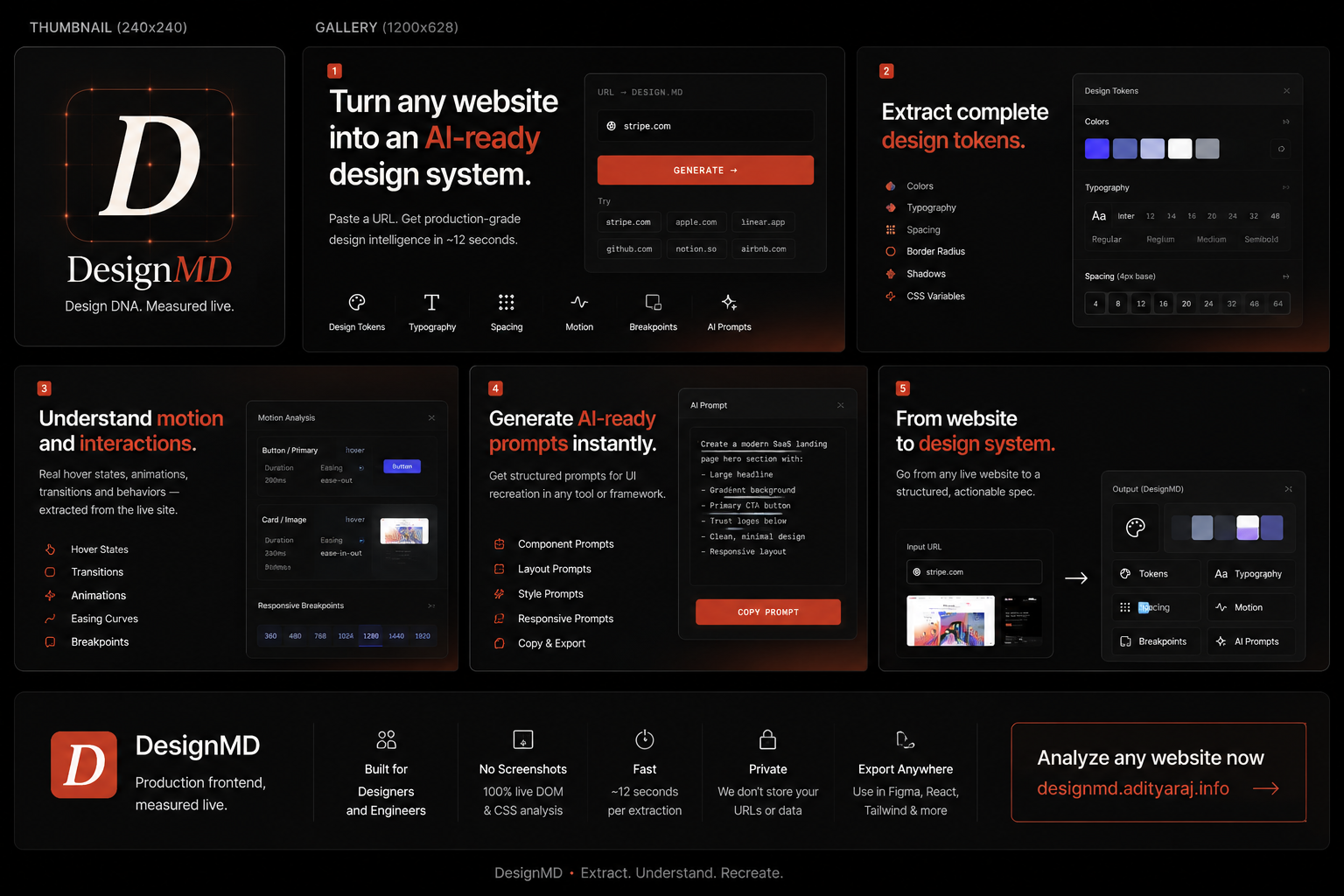 DesignMD  gallery image