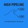 HIGH PIPELINE