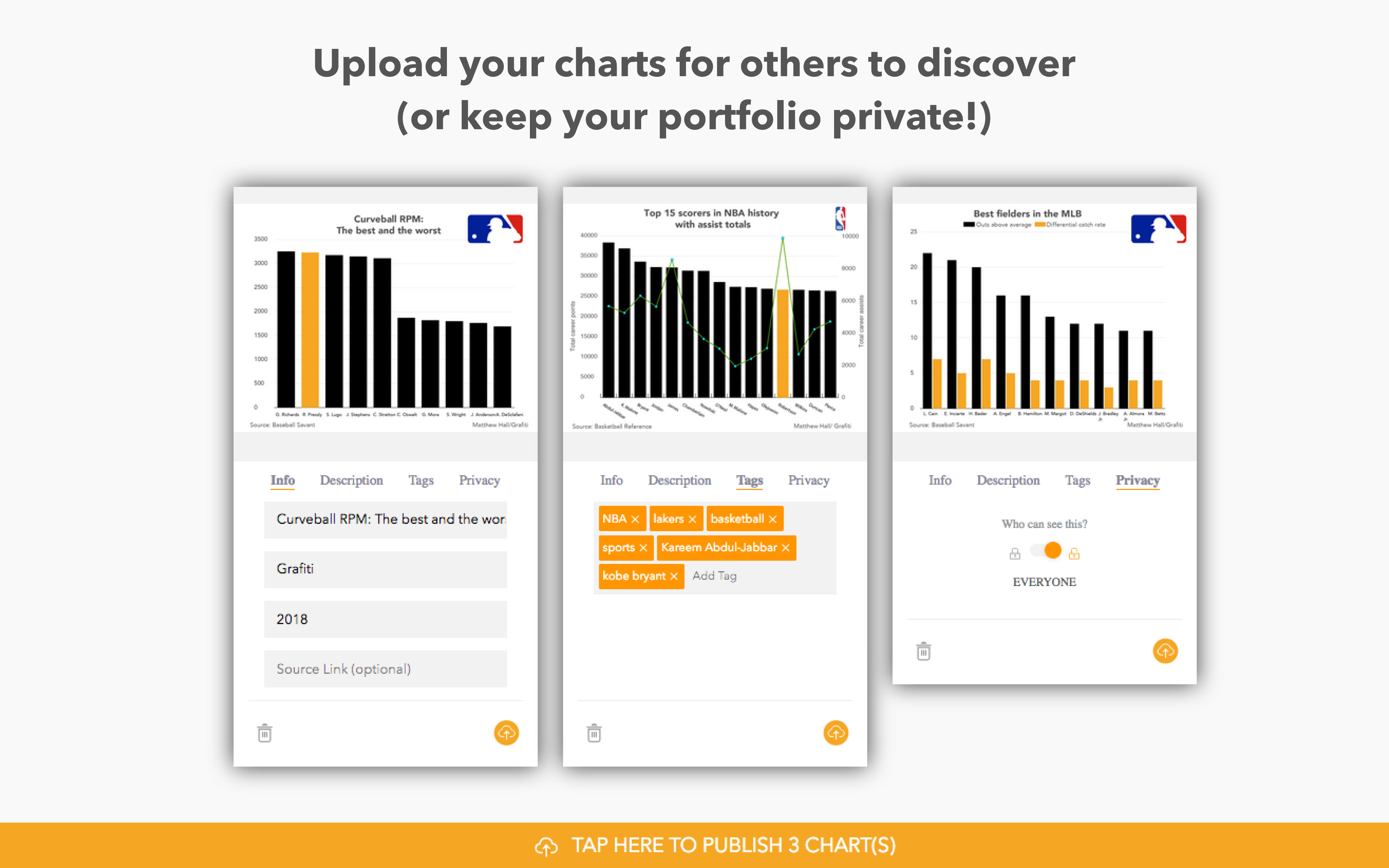 Grafiti 2.0: Web, Slack + Alerts gallery image