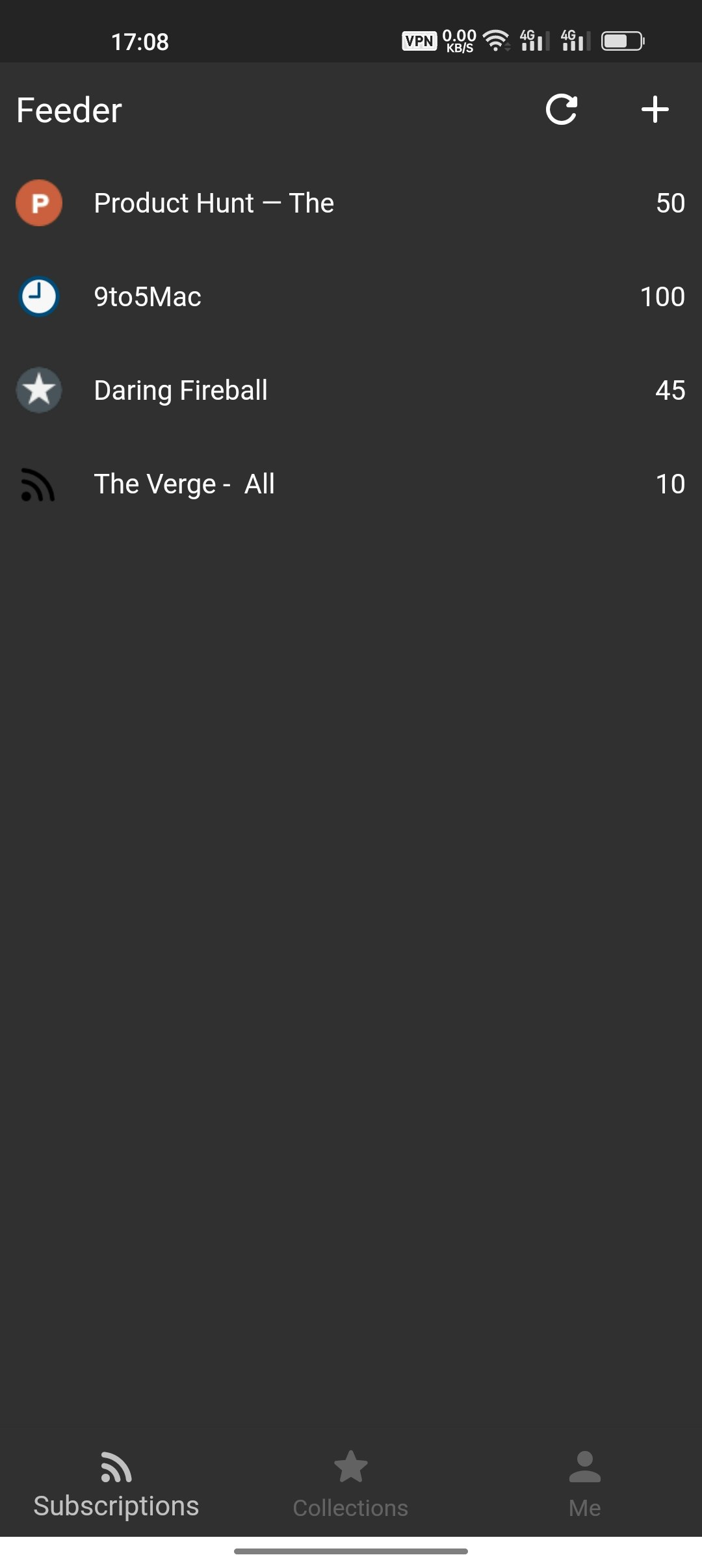Alimentadora - Lector de RSS simple y rápido, acceso eficiente a artículos media 4
