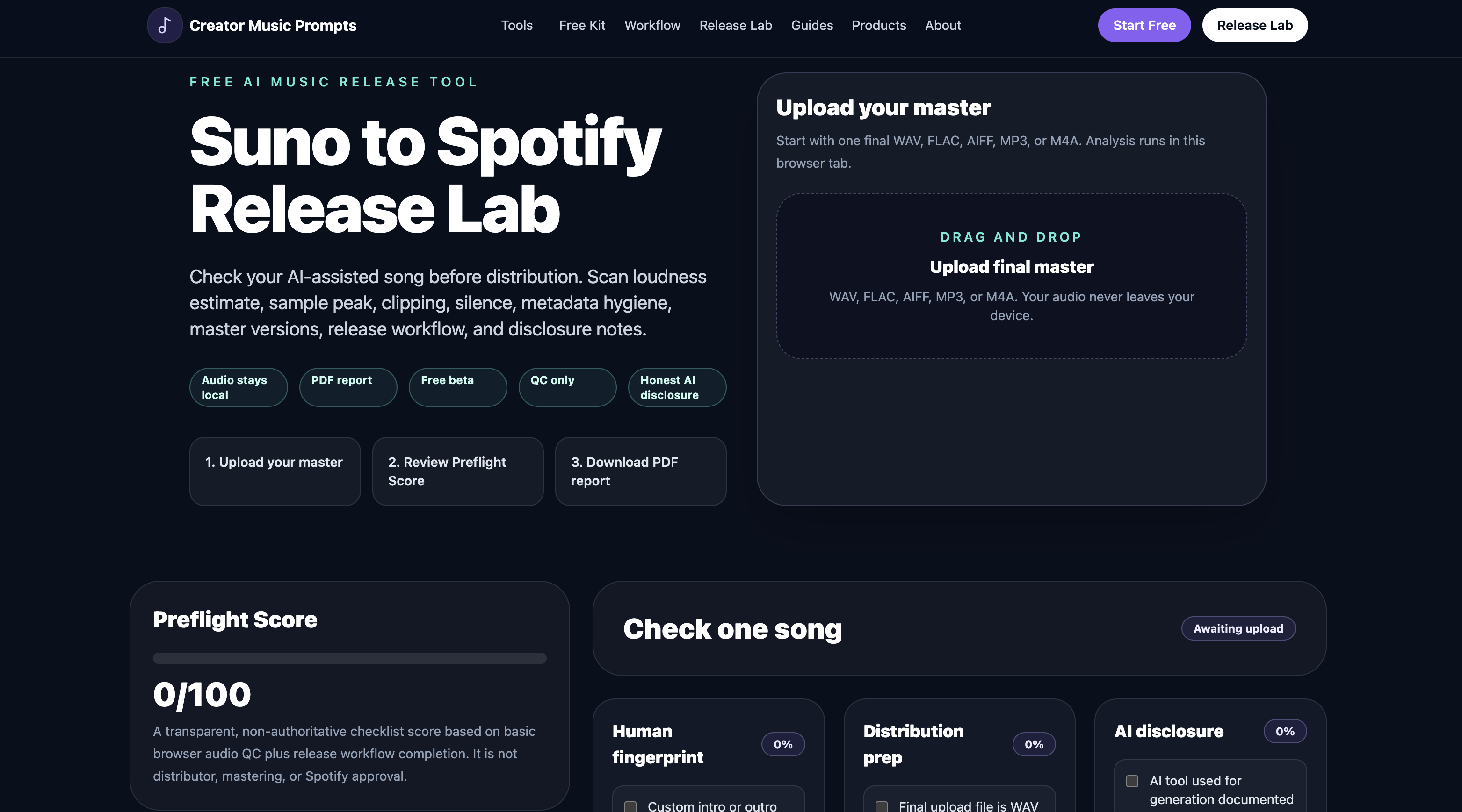 Release Lab by Creator Music Prompts gallery image