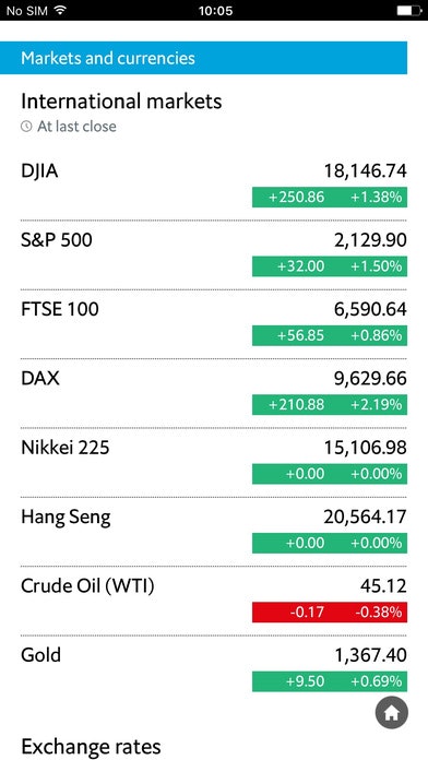 The Economist Espresso gallery image