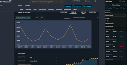 StockPeek.net gallery image