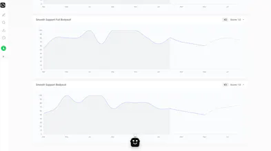Fully autonomous B2B AI agent platfrom gallery image