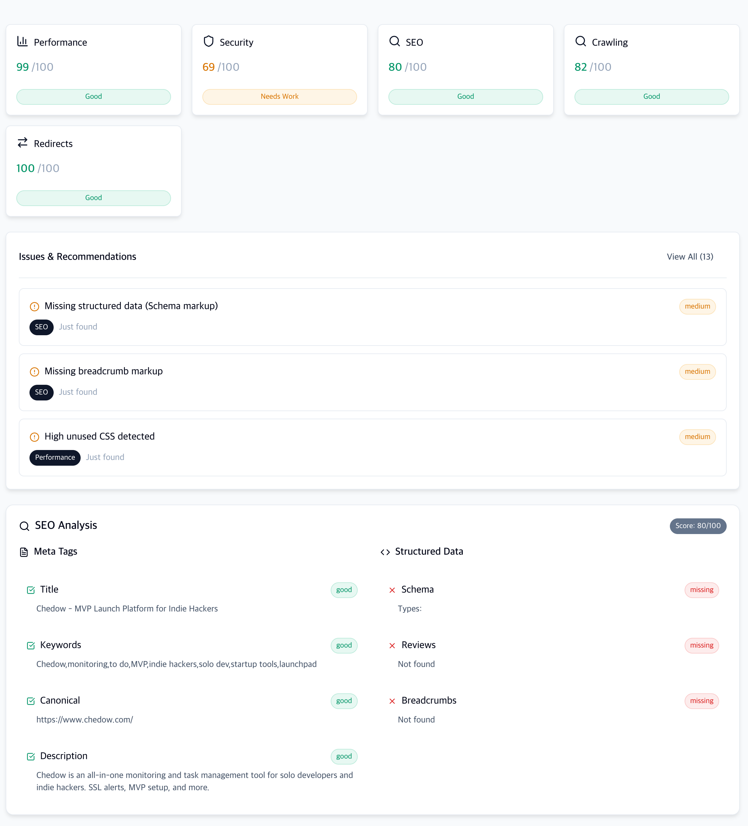Chedow - Screenshot 2 preview