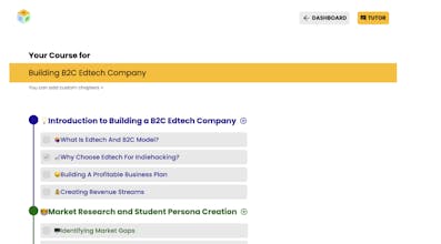 Learnery gallery image