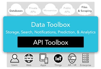 BitScoop gallery image