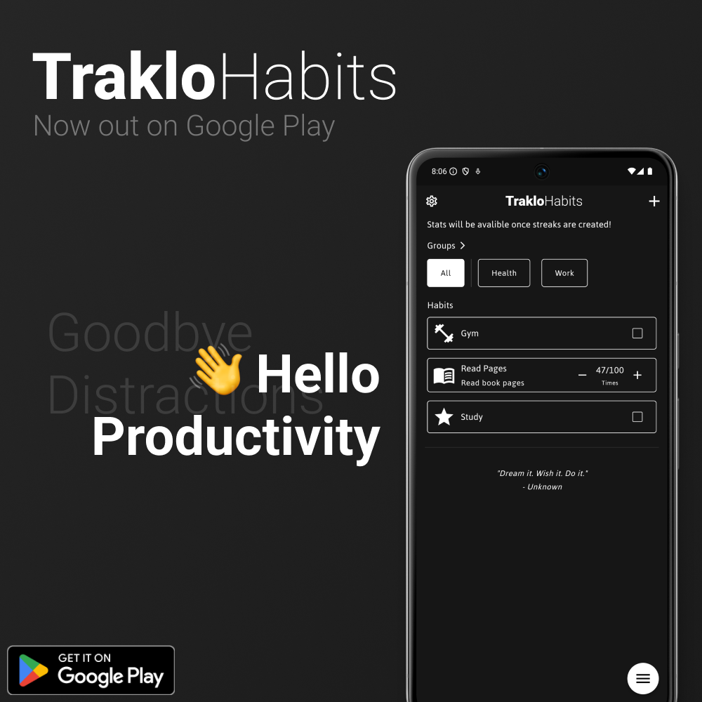 startuptile Traklo Productivity Tracker-Ignore distractions - Focus on you