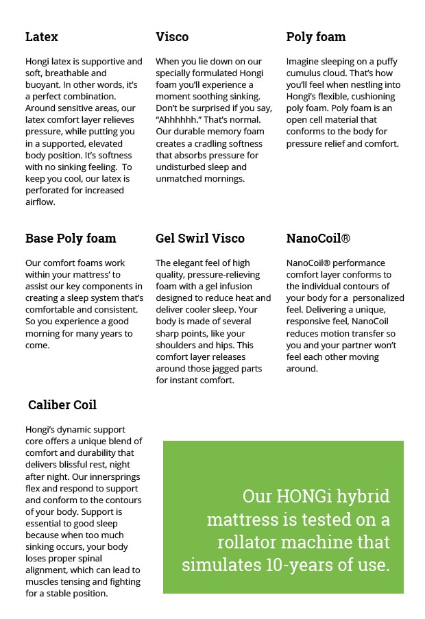 HONGi's Personalized and Modular Smart Mattress gallery image