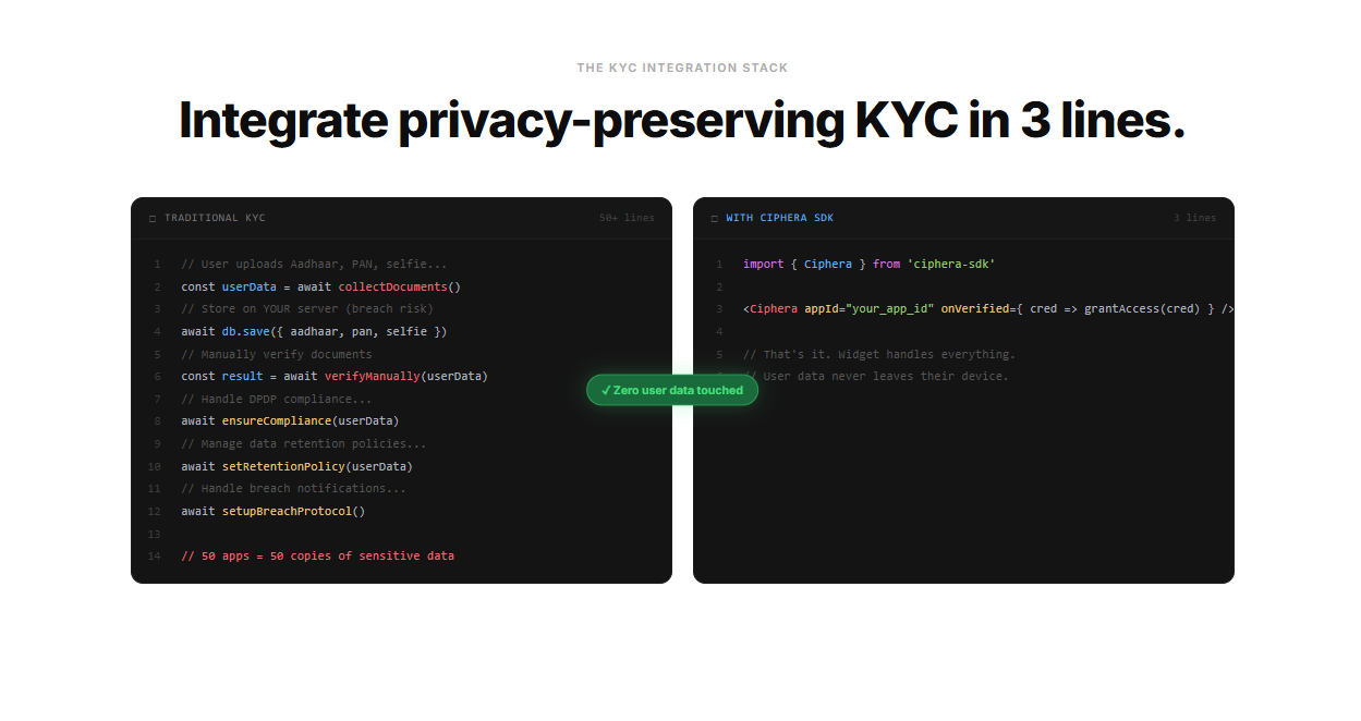 Ciphera gallery image