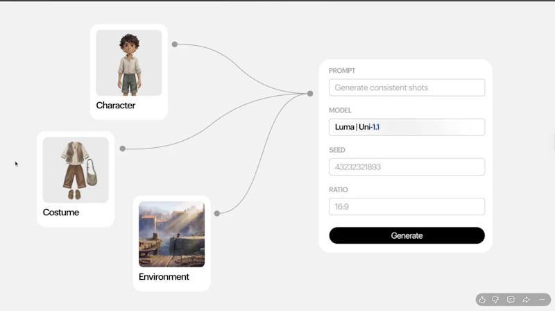 Luma Uni 1.1 API  screenshot 5
