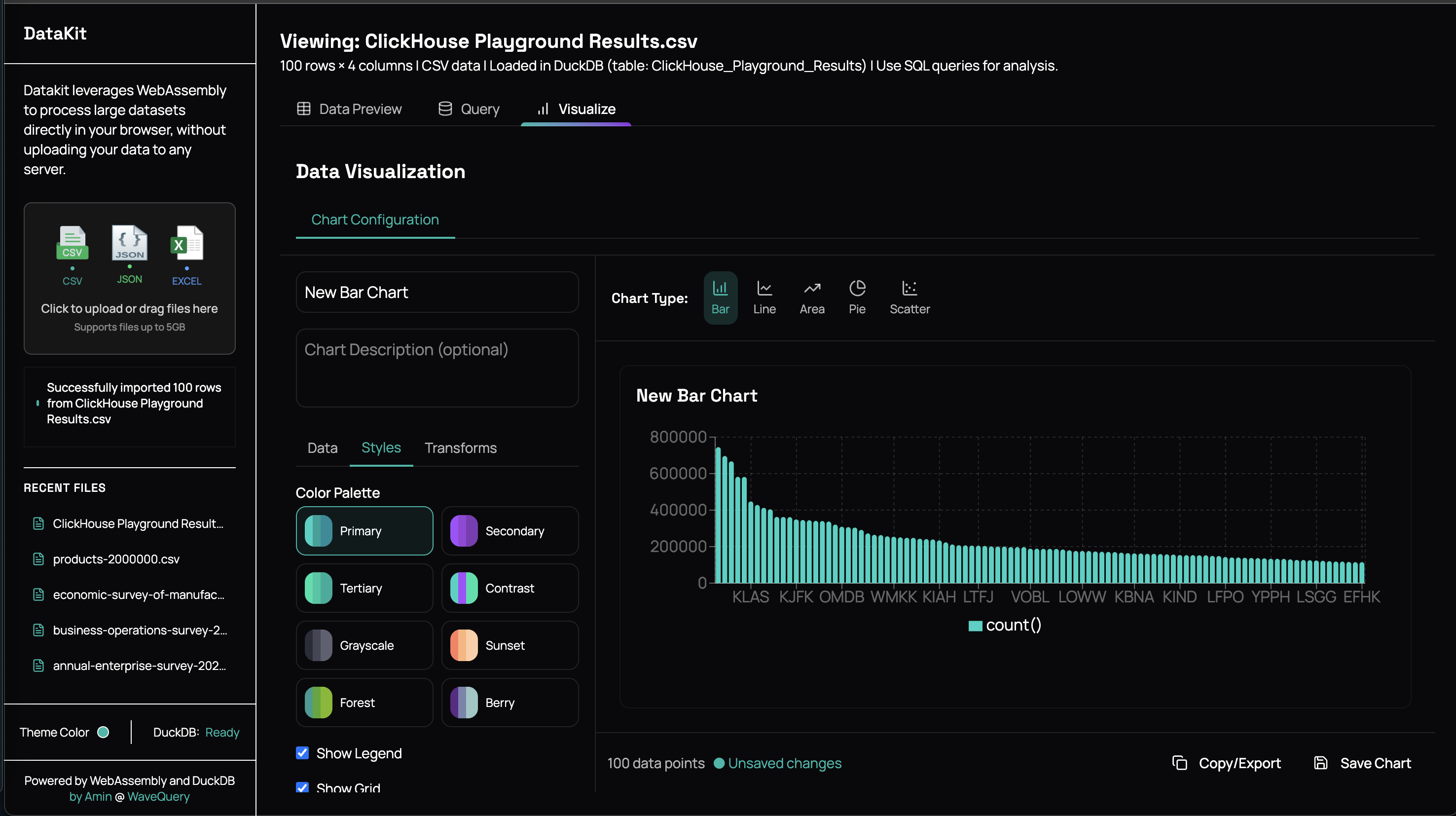 Datakit - De privacy-eerste data-analyse toolkit media 3
