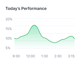 Alphapro gallery image