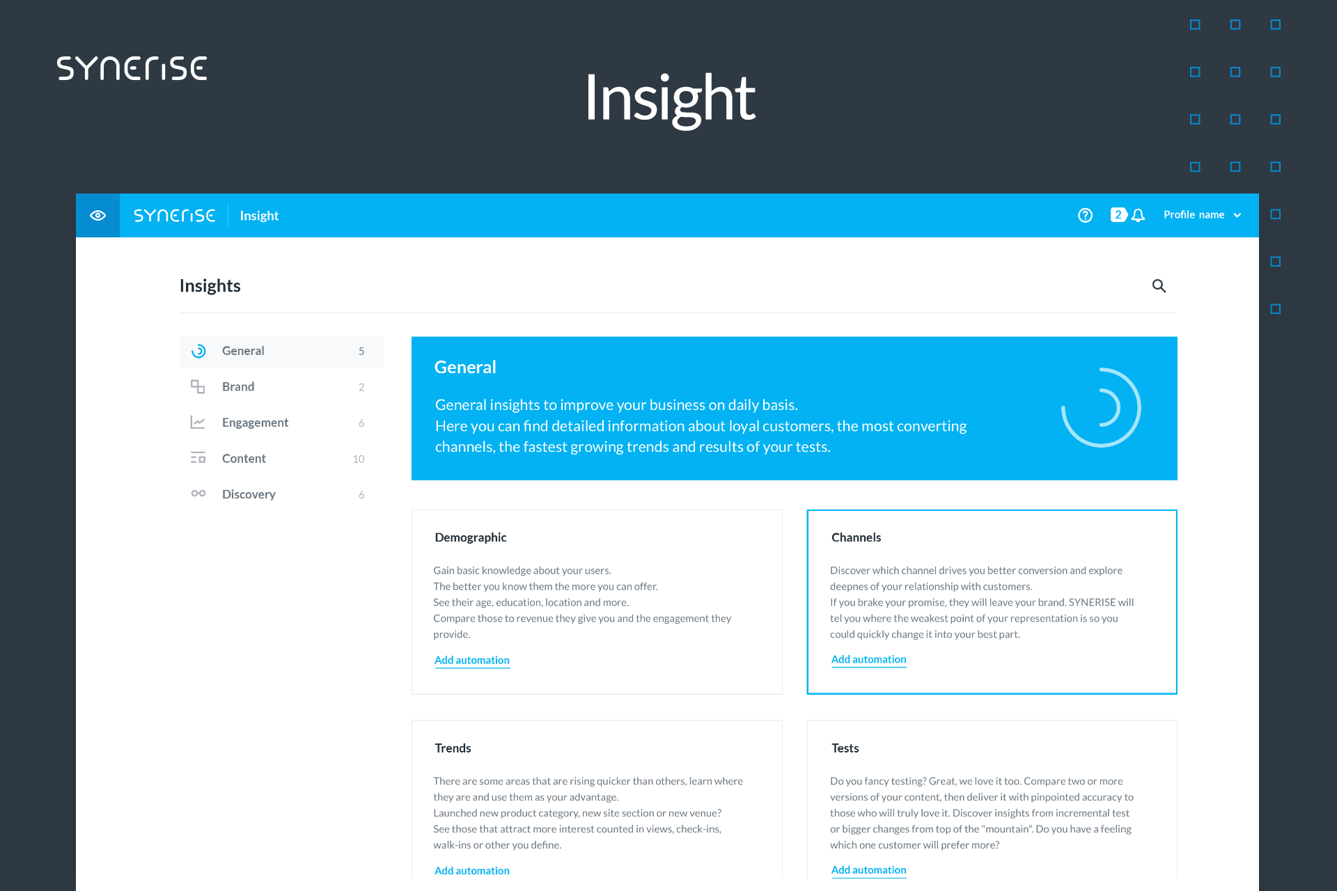 Synerise gallery image