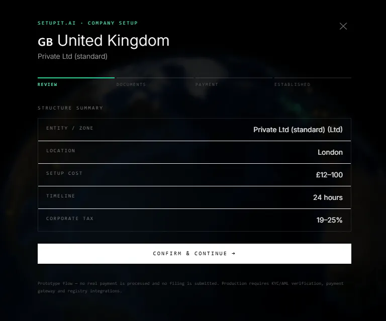 setupit.ai gallery image