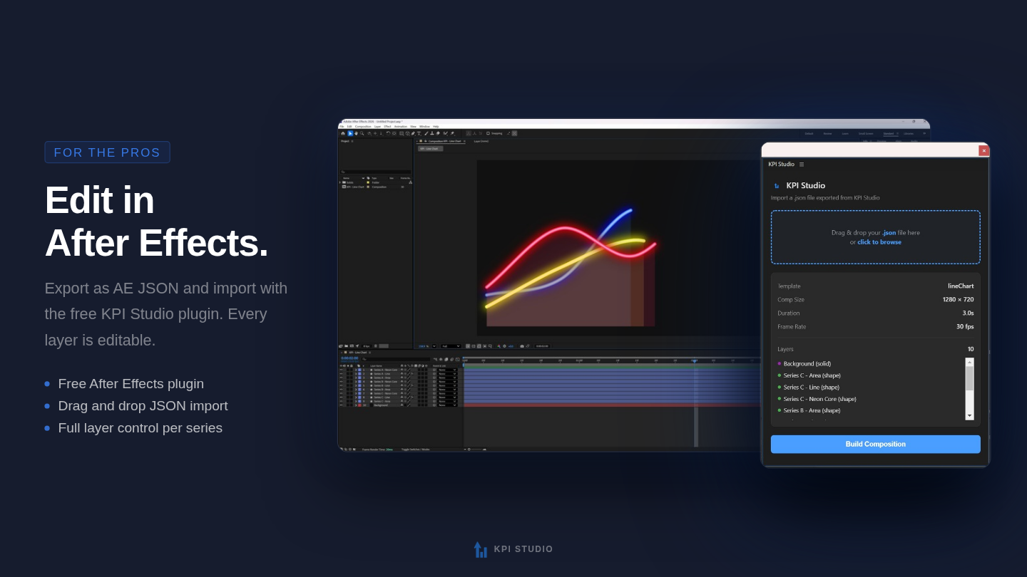 KPI Studio gallery image