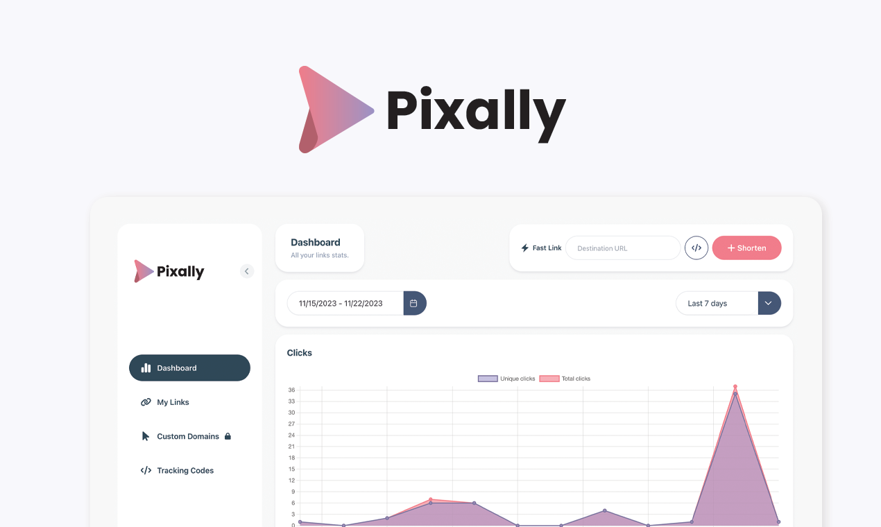 startuptile Pixally-A link shortener to track & retarget every single click