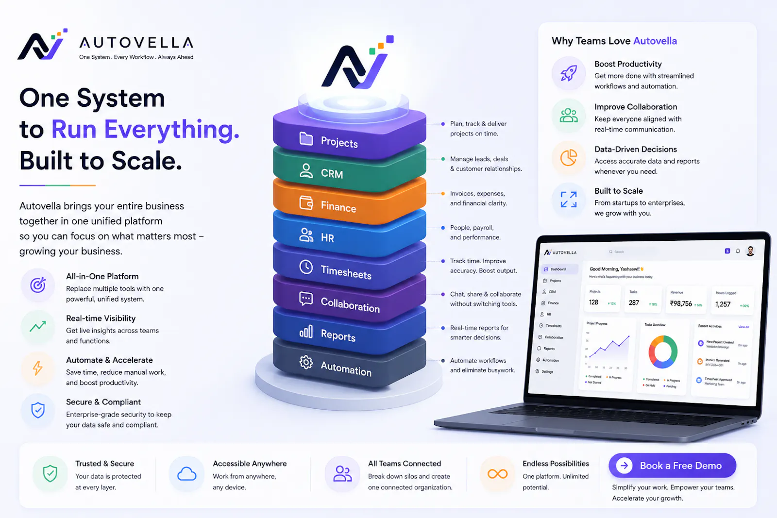 Autovella screenshot 11