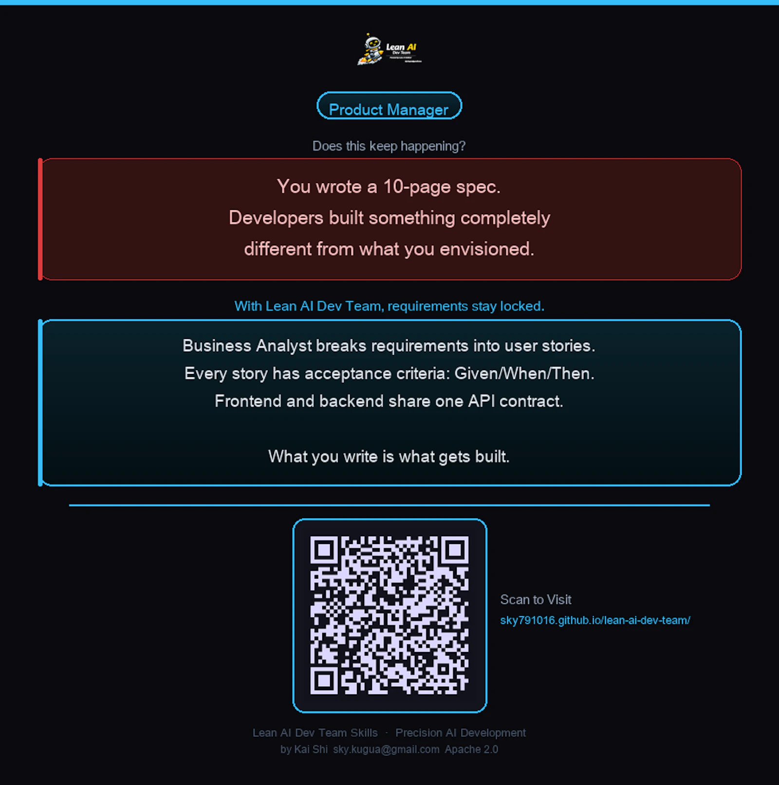 Lean-AI-Team-Skills screenshot 3