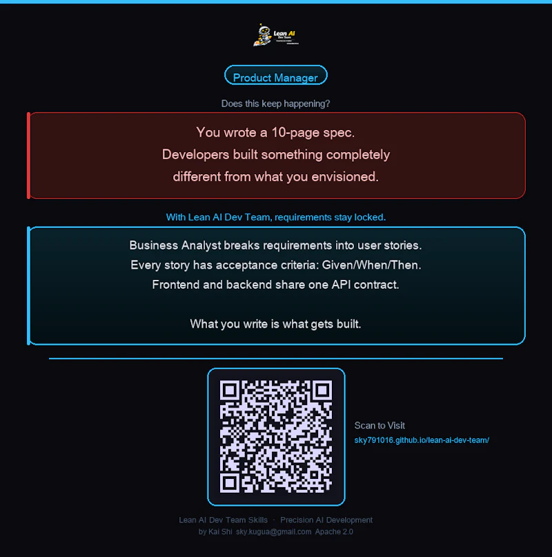 Lean-AI-Team-Skills screenshot 3
