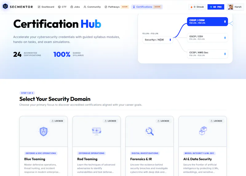 SecMentor: Cybersecurity Platform  screenshot 3