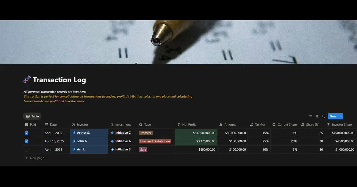 Template For Investors Who Want Clarity のプロダクトバナー
