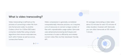Qencode gallery image