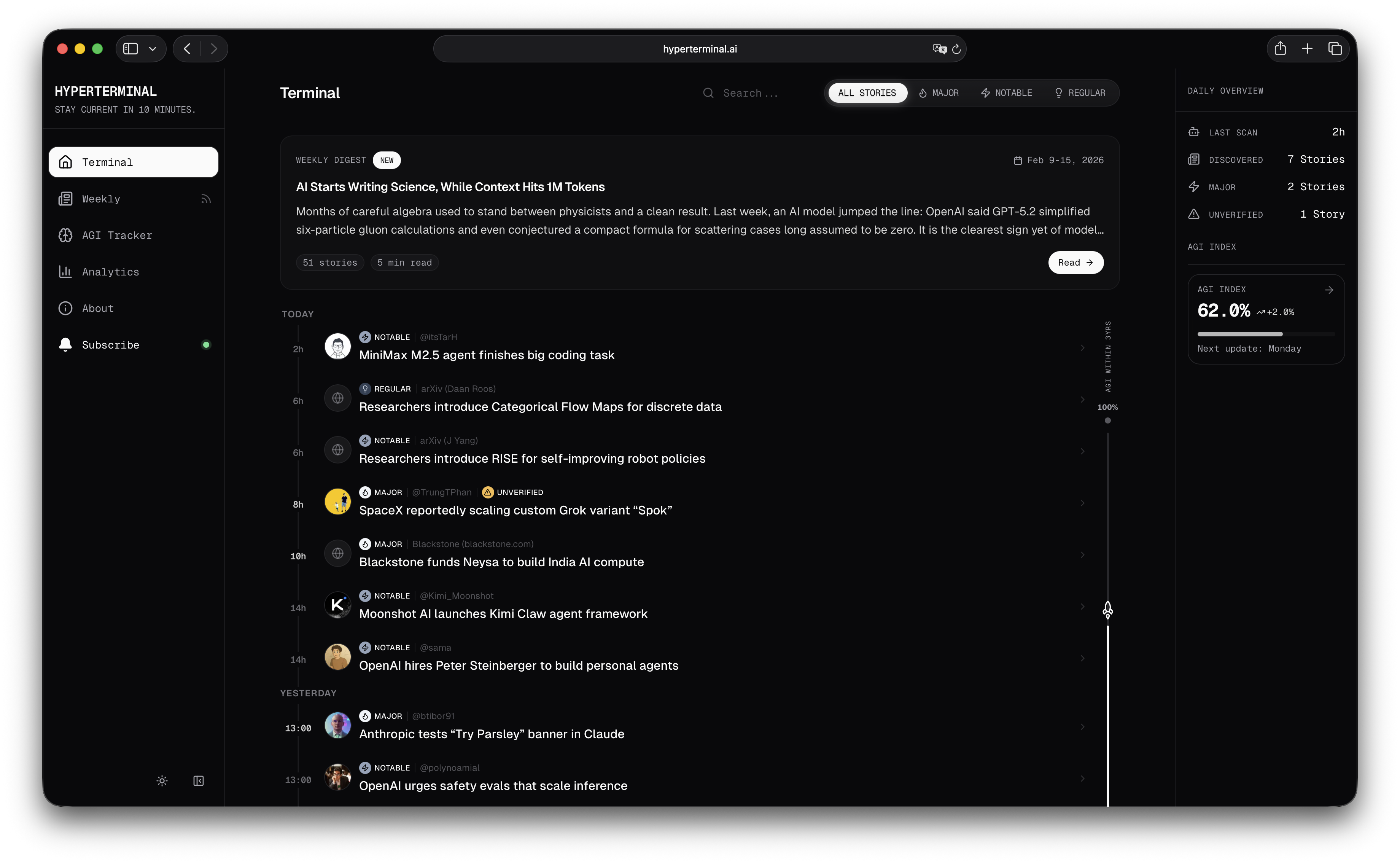 Hyperterminal – AI News in 10 Minutes - Screenshot 2 showing product features and functionality