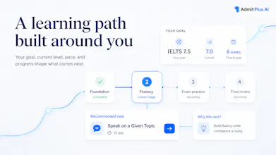 AdmitPlus.AI gallery image