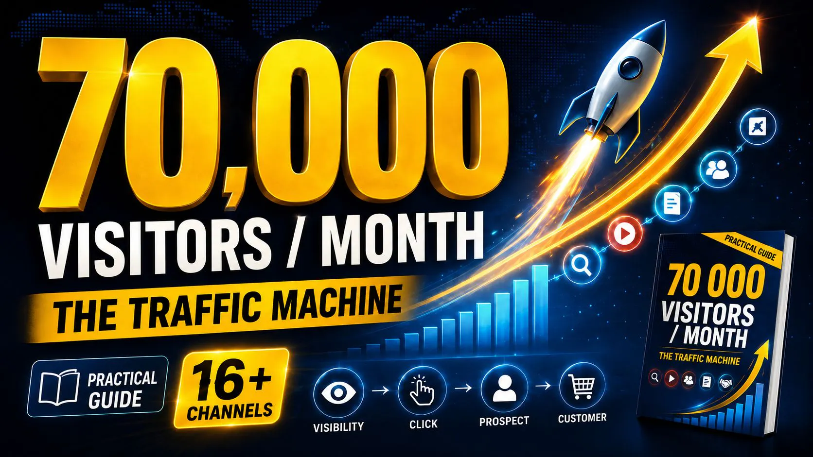 70,000 Visitors/Month™ gallery image