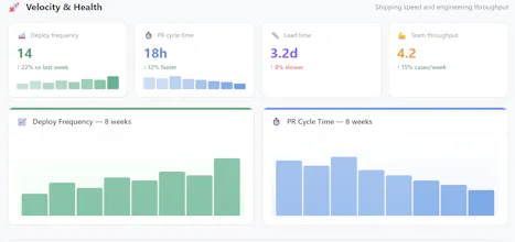 Emtricks — Engineering Manager Toolkit gallery image