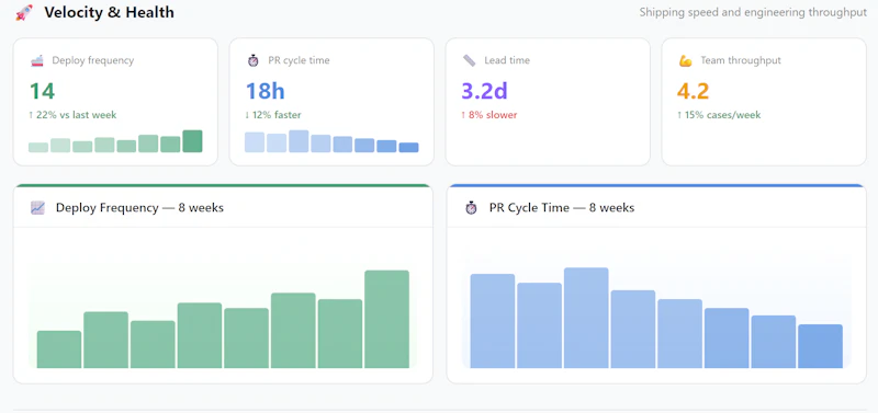 Emtricks — Engineering Manager Toolkit screenshot 4