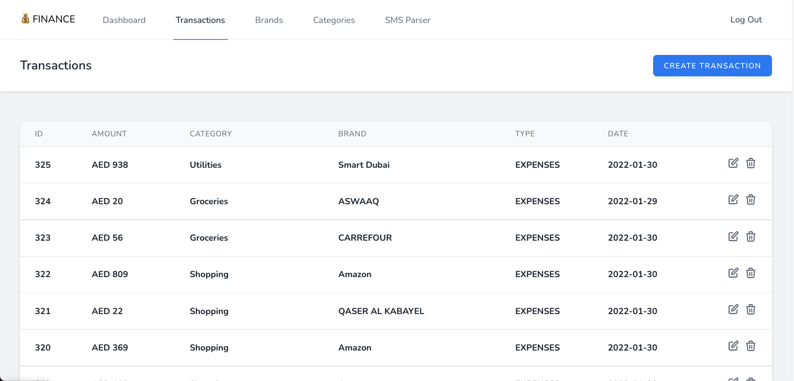 FINANCE gallery image