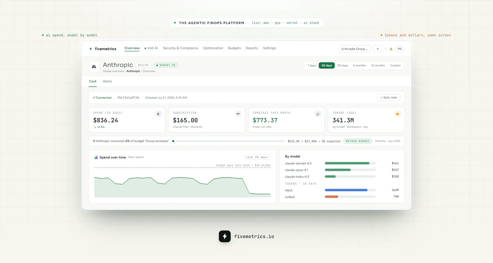 Fivemetrics screenshot 6