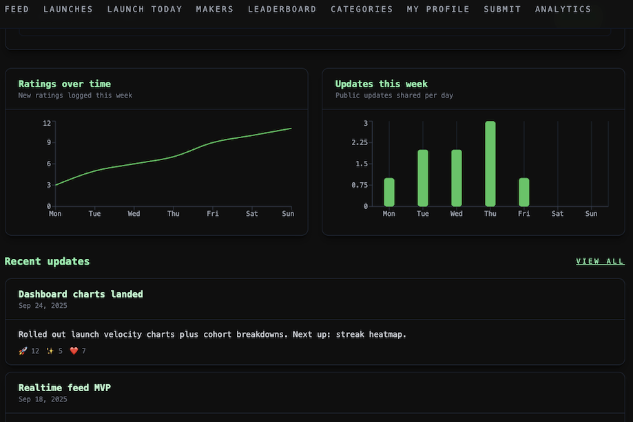 Launch Daemon gallery image