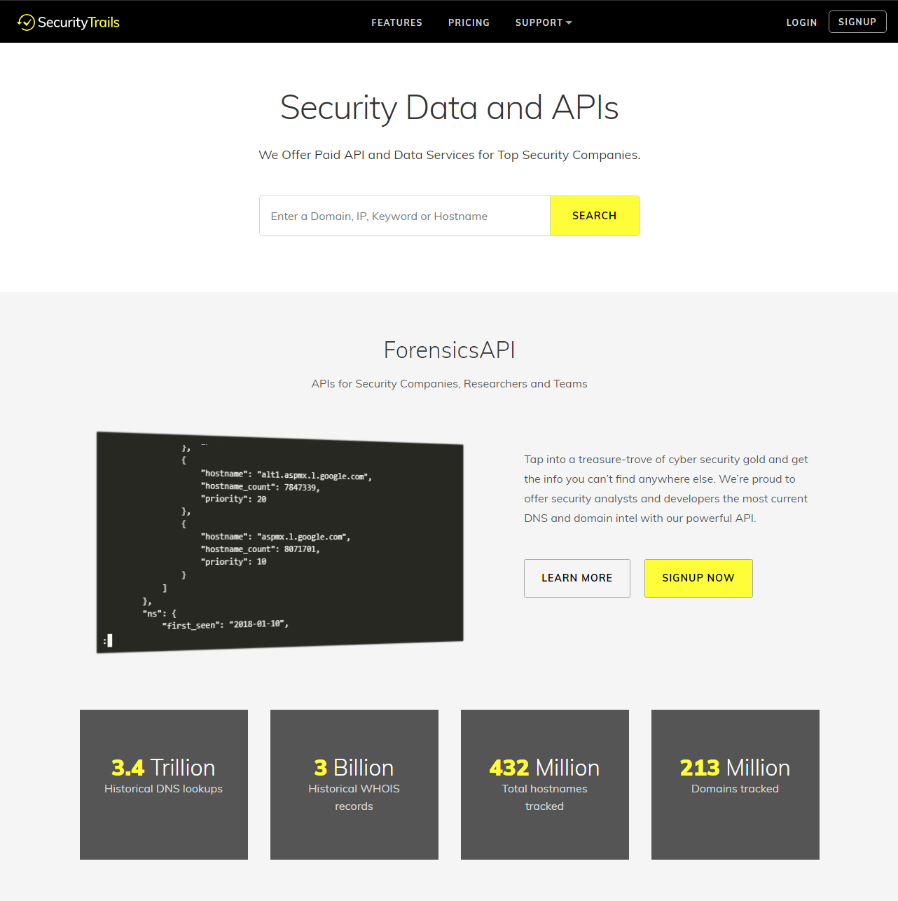 SecurityTrails gallery image