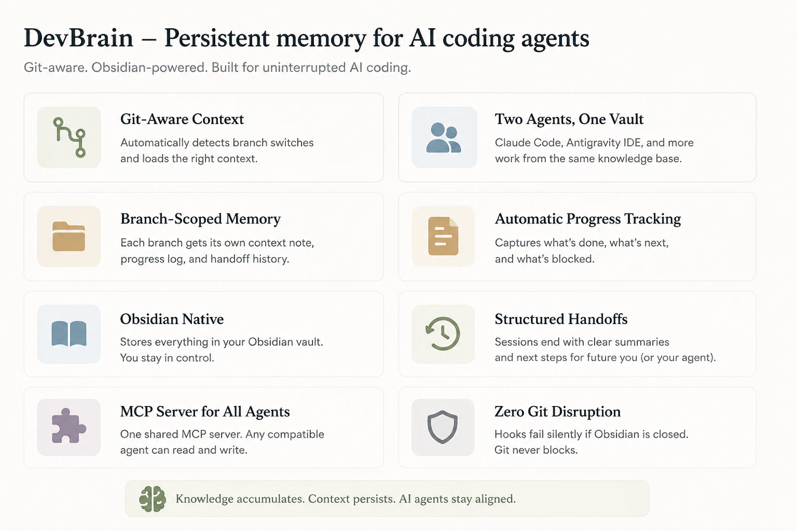 DevBrain screenshot 2