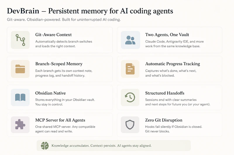 DevBrain screenshot 2