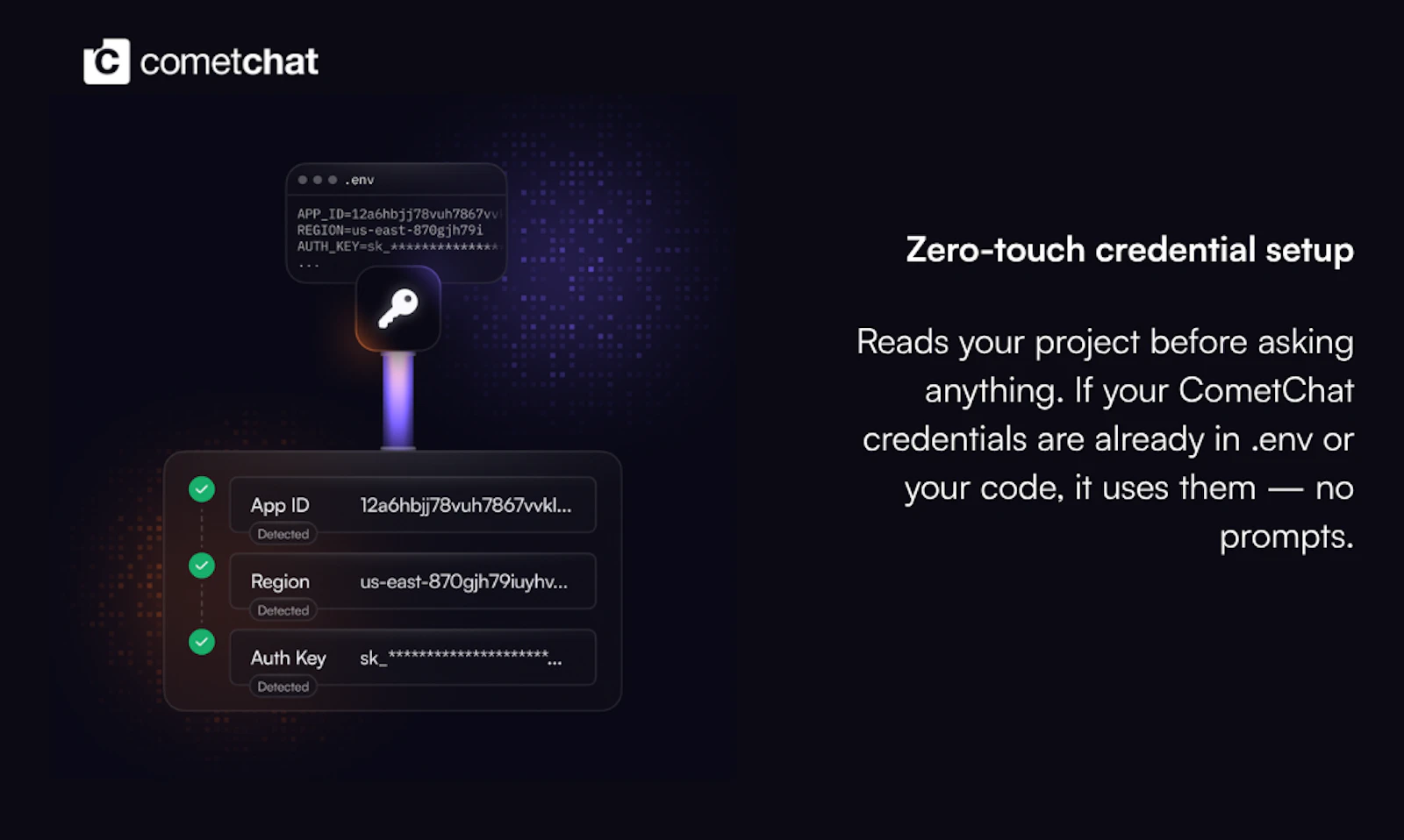 Calling Skills for AI Agents screenshot 7