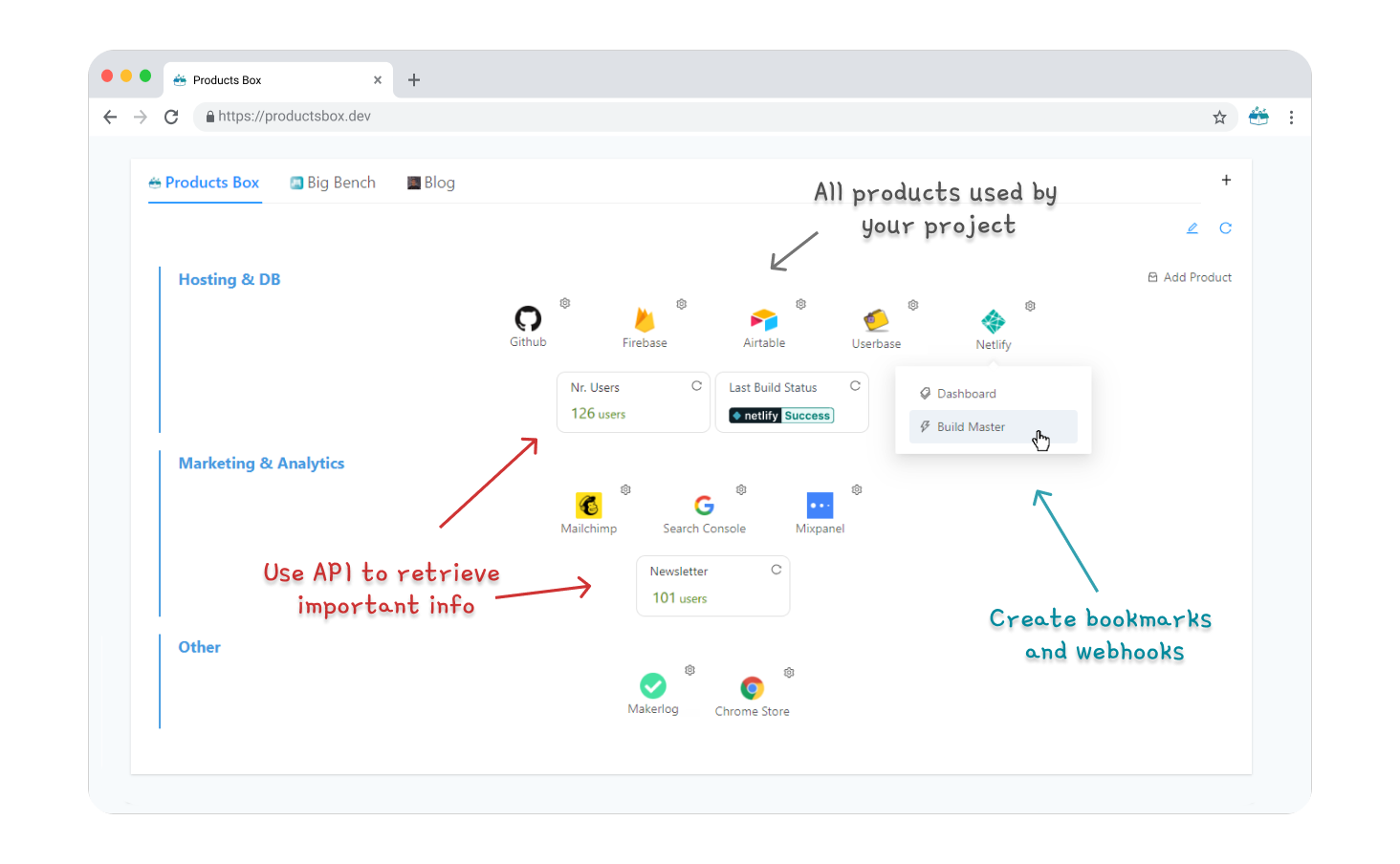 Products Box gallery image