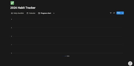 Daily Habit Tracker & Success Dashboard gallery image